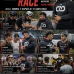 Coaching RACE